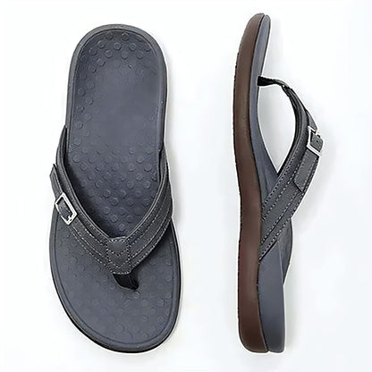 TR | Podstawowe klapki